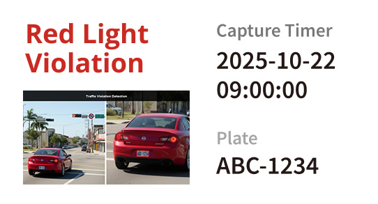 科技執法管理方案